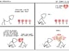 Tristix Comix from Lalla and Sasha